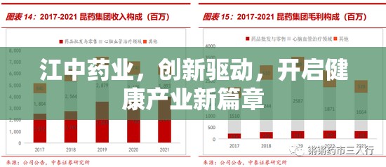 江中藥業(yè)，創(chuàng)新引領(lǐng)，開啟健康產(chǎn)業(yè)新紀(jì)元