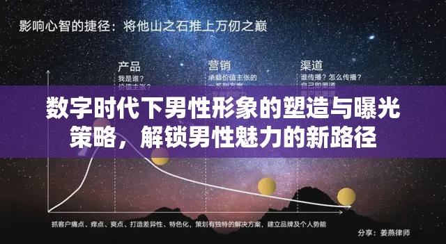 數(shù)字時(shí)代男性魅力塑造與曝光策略