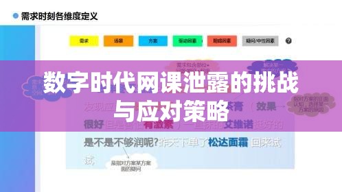 數(shù)字時代網(wǎng)課泄露的挑戰(zhàn)與應(yīng)對策略