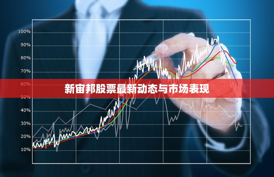 新宙邦股票市場動態(tài)與表現(xiàn)分析