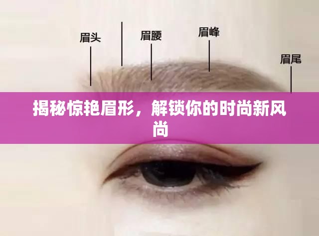 探索眉型奧秘，開啟你的時尚新紀(jì)元