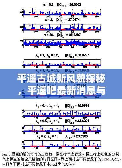 平遙古城新風(fēng)貌探秘，平遙吧最新消息與新聞深度解析