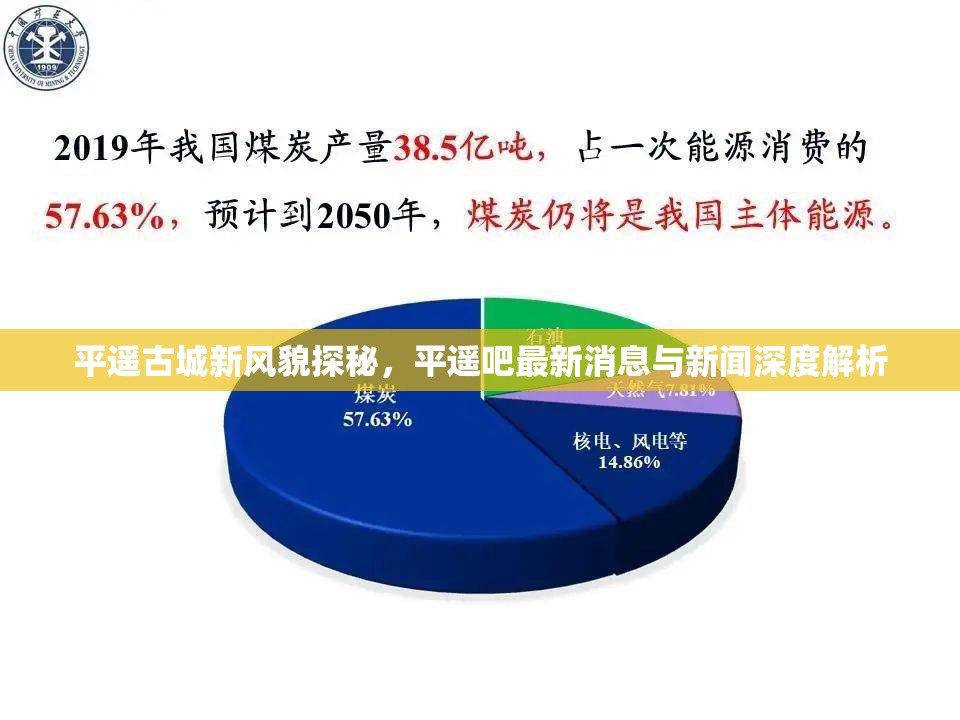 平遙古城新風(fēng)貌探秘，平遙吧最新消息與新聞深度解析