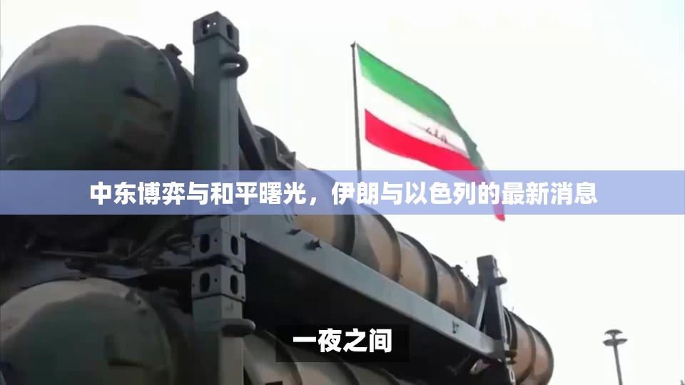 中東博弈與和平曙光，伊朗與以色列的最新消息