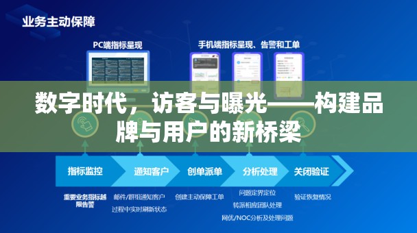 數(shù)字時代，訪客與曝光——構(gòu)建品牌與用戶的新橋梁