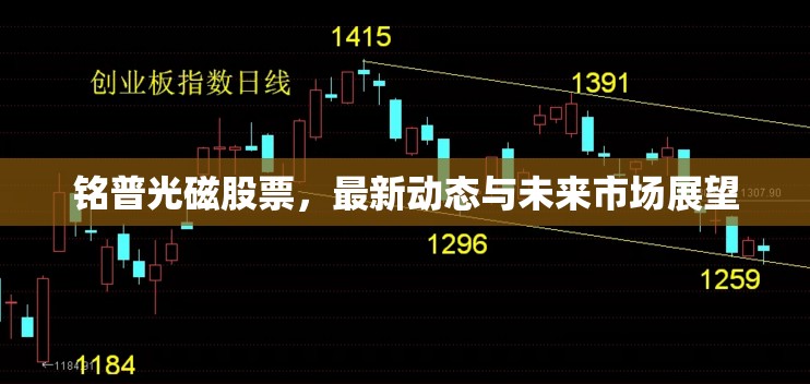 銘普光磁股票，最新動態(tài)與未來市場展望