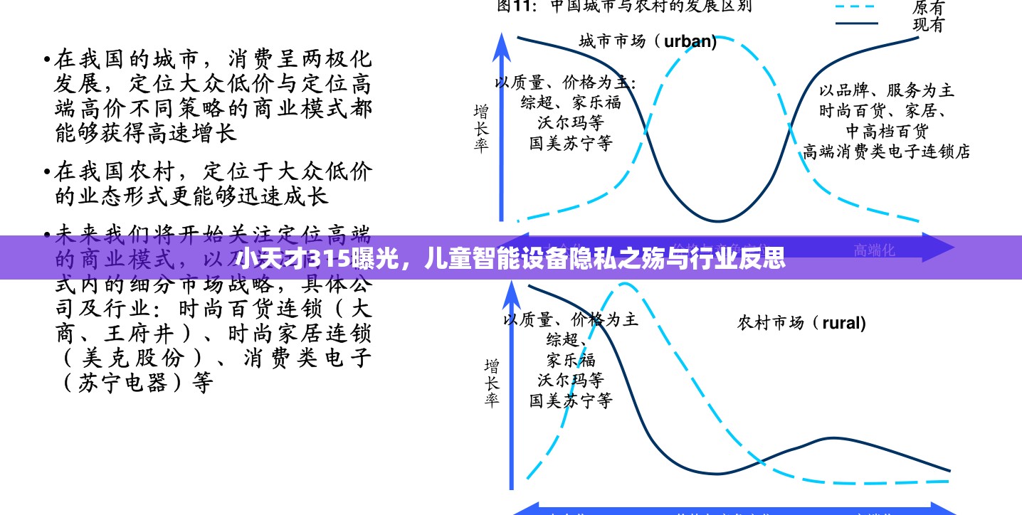 小天才315曝光，兒童智能設(shè)備隱私之殤與行業(yè)反思