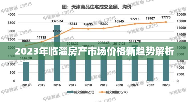 2023年臨淄房產(chǎn)市場價格新趨勢解析