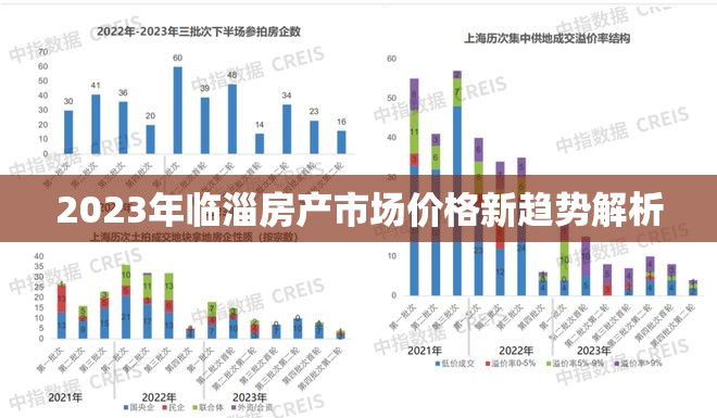 2023年臨淄房產(chǎn)市場價格新趨勢解析