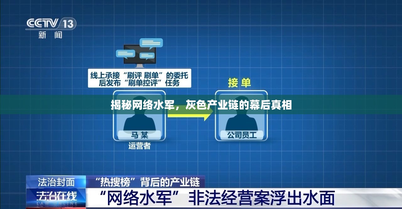 揭秘網(wǎng)絡(luò)水軍，灰色產(chǎn)業(yè)鏈的幕后真相