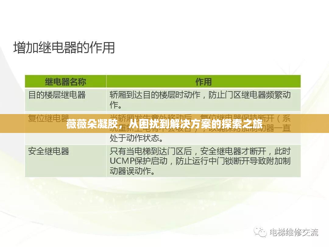 薇薇朵凝膠，從困擾到解決方案的探索之旅