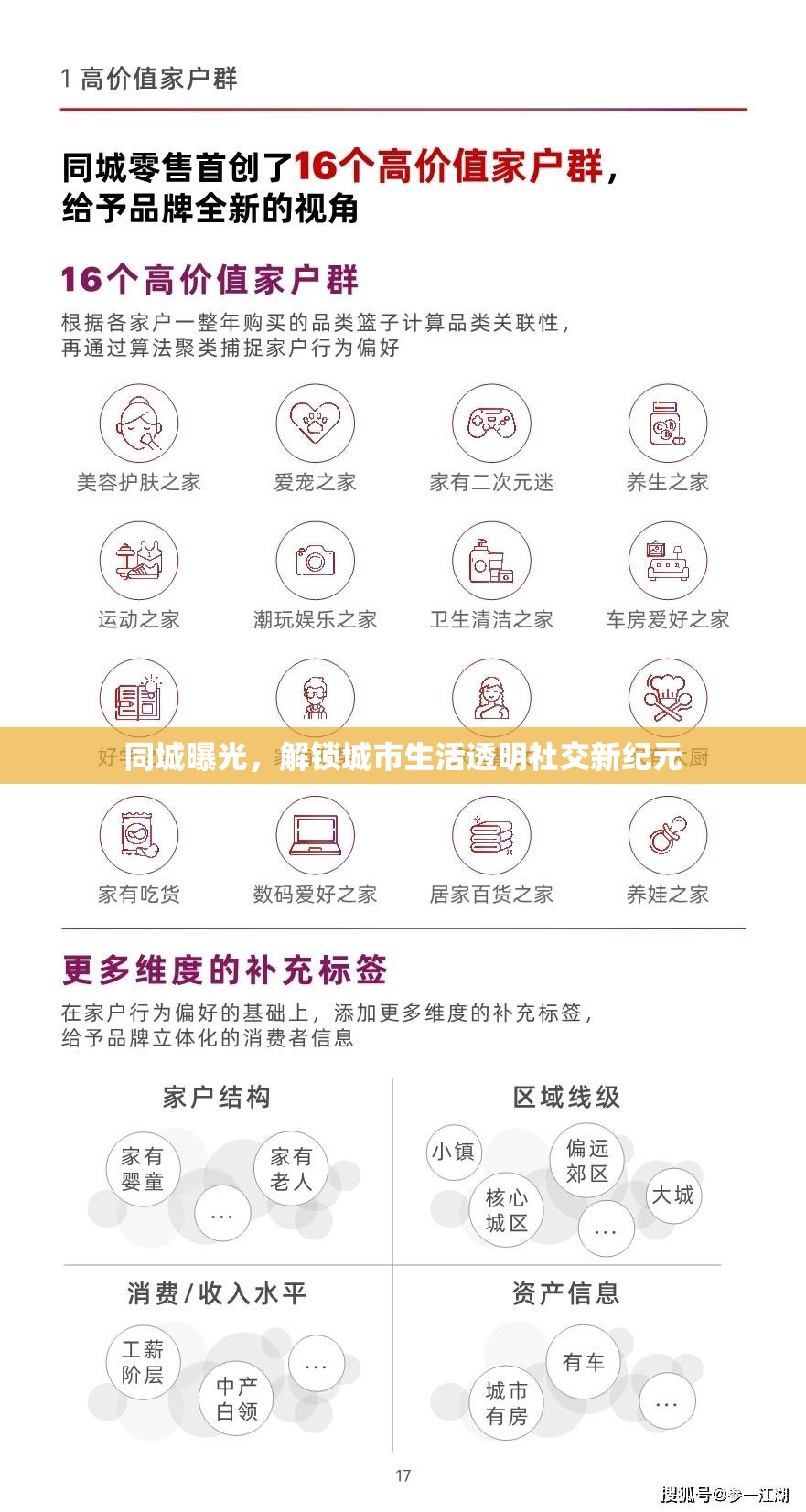 同城曝光，解鎖城市生活透明社交新紀元