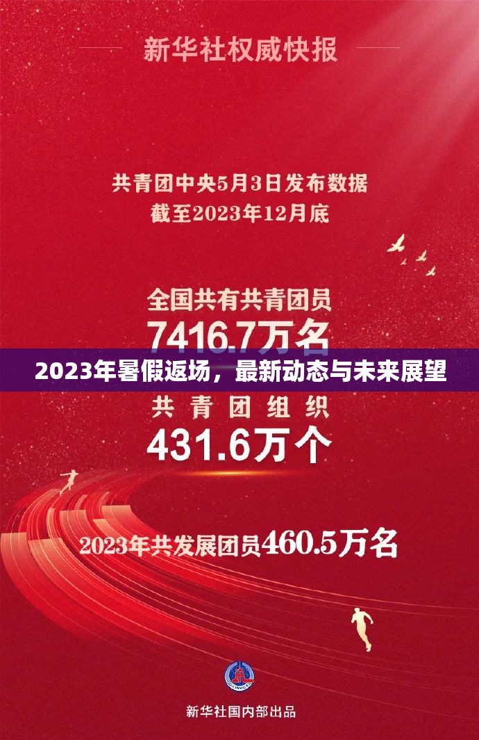2023年暑假返場，最新動態(tài)與未來展望