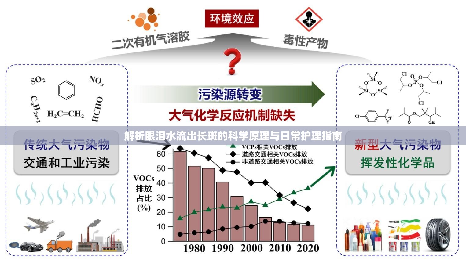 解析眼淚水流出長(zhǎng)斑的科學(xué)原理與日常護(hù)理指南