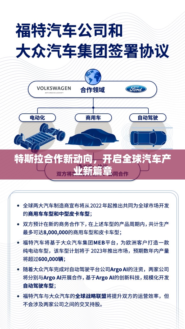 特斯拉合作新動(dòng)向，開(kāi)啟全球汽車(chē)產(chǎn)業(yè)新篇章