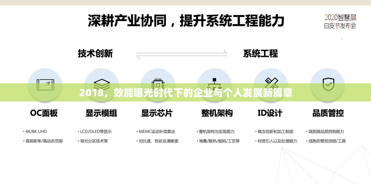 2018，效能曝光時(shí)代下的企業(yè)與個(gè)人發(fā)展新篇章