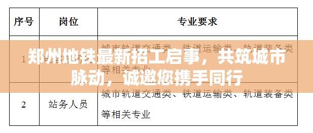 鄭州地鐵最新招工啟事，共筑城市脈動(dòng)，誠邀您攜手同行