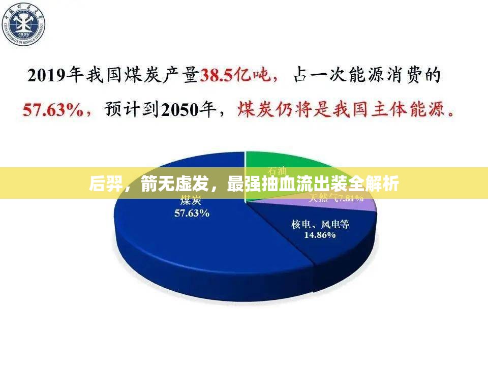 后羿，箭無(wú)虛發(fā)，最強(qiáng)抽血流出裝全解析