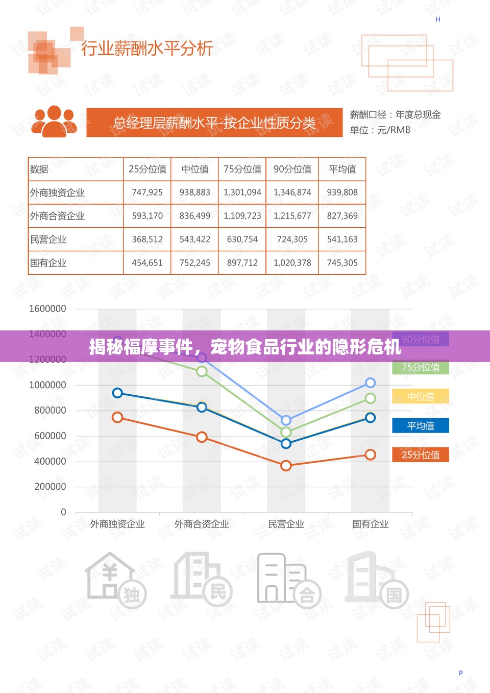揭秘福摩事件，寵物食品行業(yè)的隱形危機