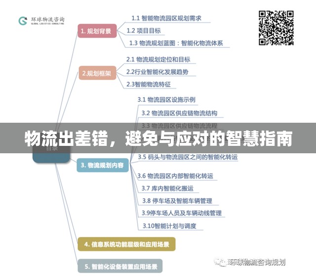 物流出差錯(cuò)，避免與應(yīng)對(duì)的智慧指南