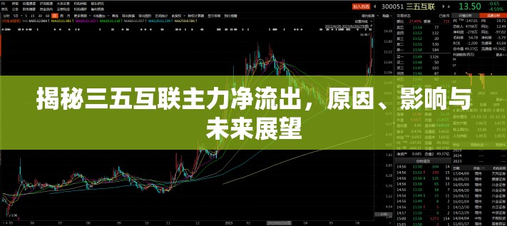 揭秘三五互聯(lián)主力凈流出，原因、影響與未來展望