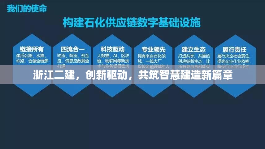浙江二建，創(chuàng)新驅動，共筑智慧建造新篇章