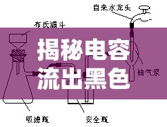 揭秘電容流出黑色的原理與預(yù)防措施