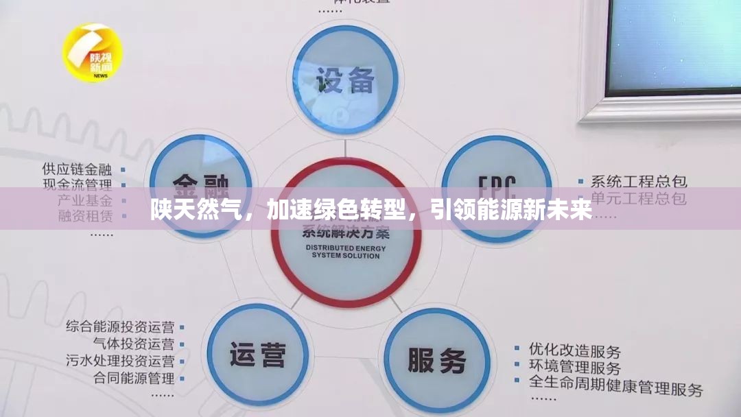 陜天然氣，加速綠色轉(zhuǎn)型，引領(lǐng)能源新未來(lái)