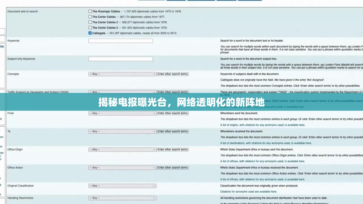 揭秘電報曝光臺，網(wǎng)絡透明化的新陣地