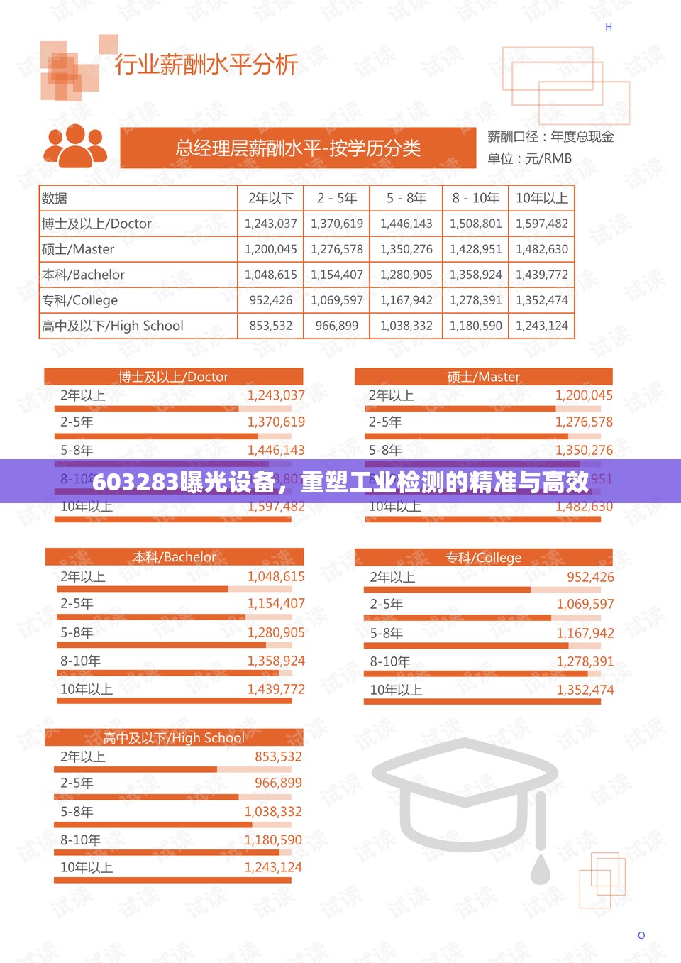 603283曝光設(shè)備，重塑工業(yè)檢測的精準與高效