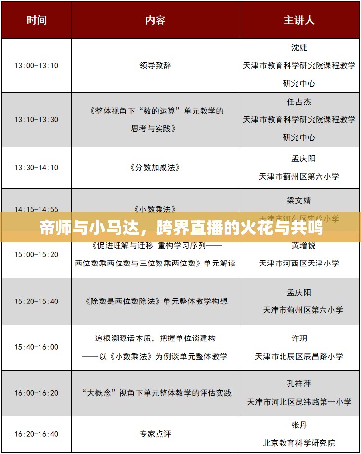 帝師與小馬達(dá)，跨界直播的火花與共鳴