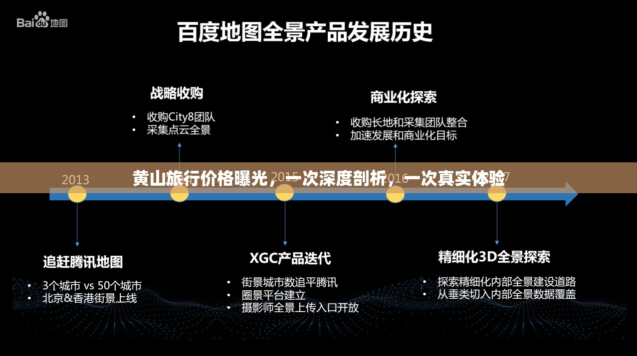 黃山旅行價格曝光，一次深度剖析，一次真實體驗