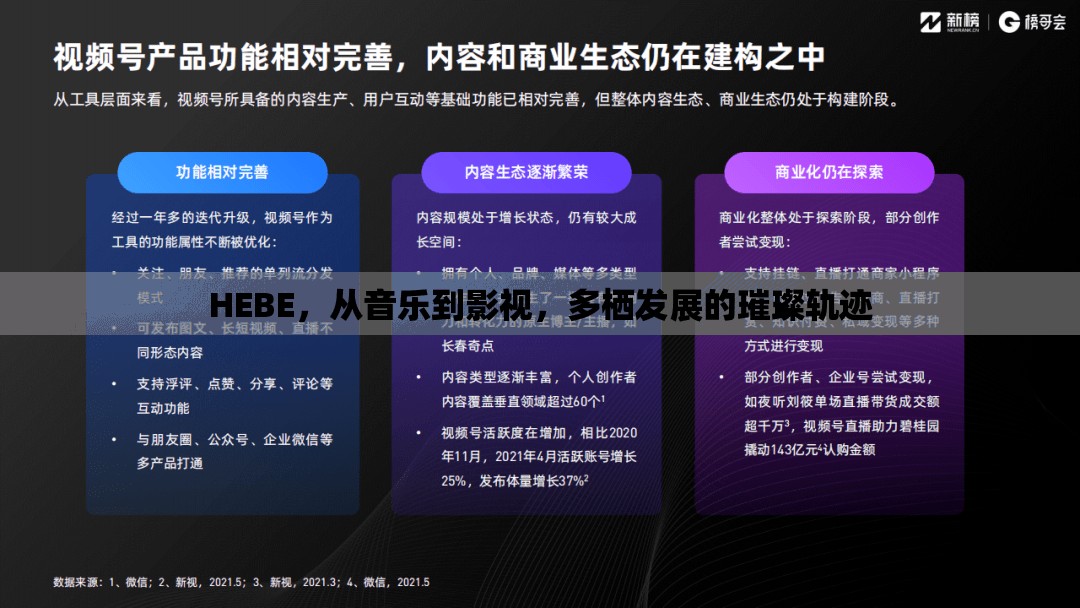 HEBE，從音樂到影視，多棲發(fā)展的璀璨軌跡