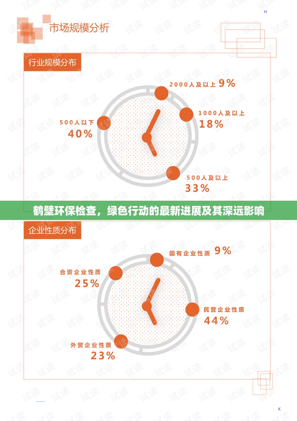 鶴壁環(huán)保檢查，綠色行動(dòng)的最新進(jìn)展及其深遠(yuǎn)影響