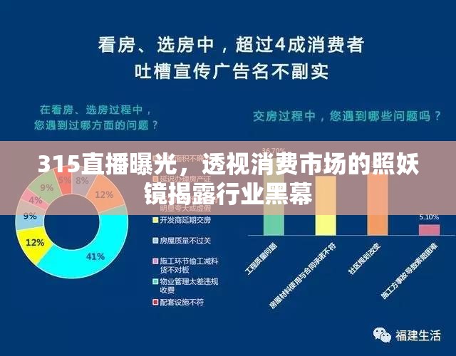 315直播曝光，透視消費(fèi)市場(chǎng)的照妖鏡揭露行業(yè)黑幕