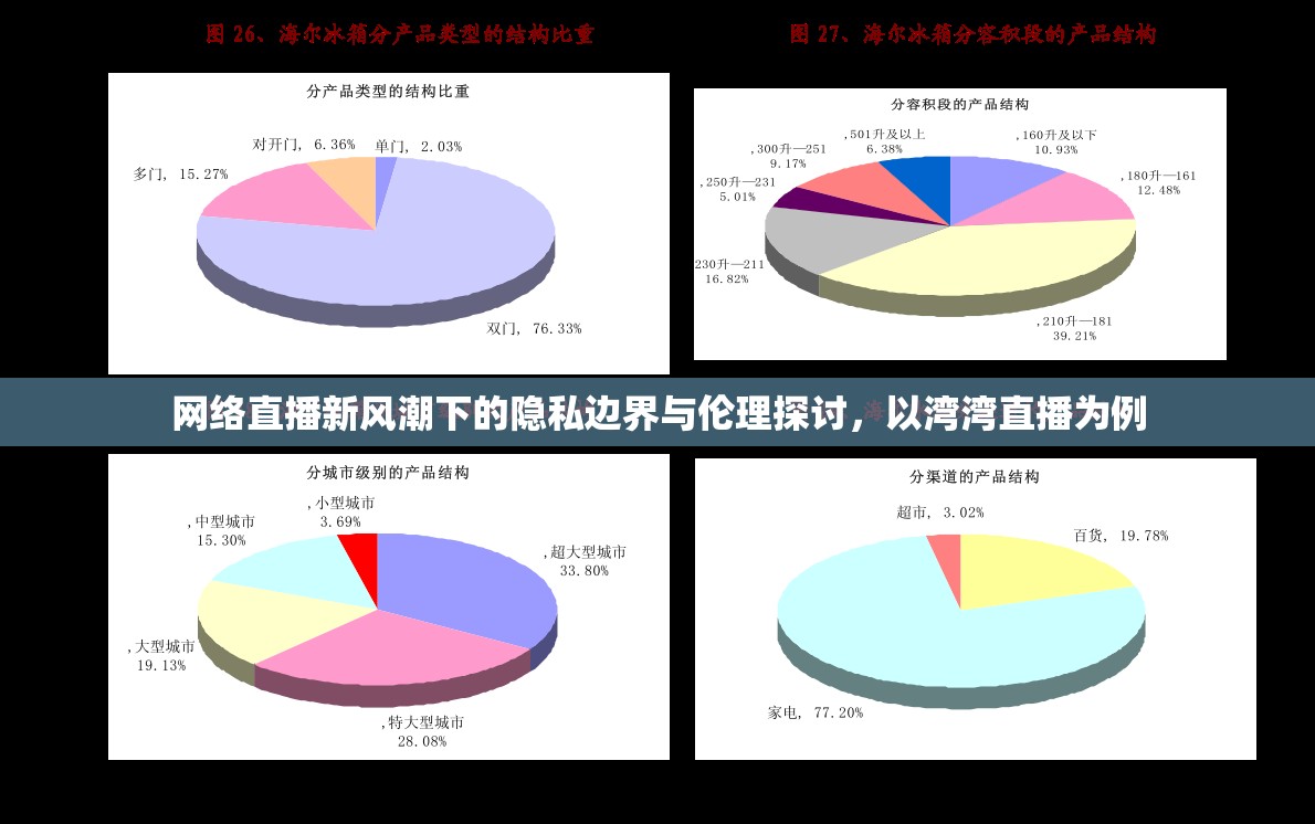 網(wǎng)絡(luò)直播新風(fēng)潮下的隱私邊界與倫理探討，以灣灣直播為例