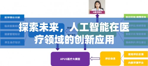 探索未來，人工智能在醫(yī)療領(lǐng)域的創(chuàng)新應(yīng)用