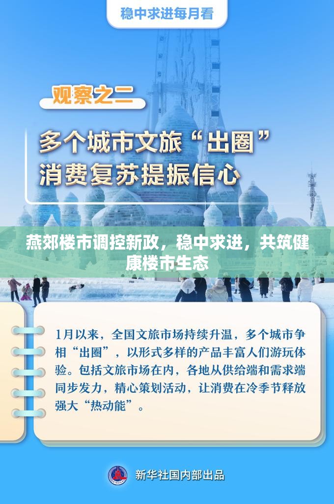 燕郊樓市調(diào)控新政，穩(wěn)中求進(jìn)，共筑健康樓市生態(tài)