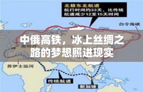 中俄高鐵，冰上絲綢之路的夢想照進現(xiàn)實