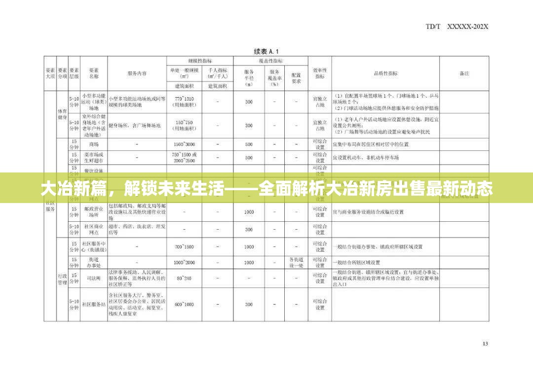 大冶新篇，解鎖未來生活——全面解析大冶新房出售最新動態(tài)
