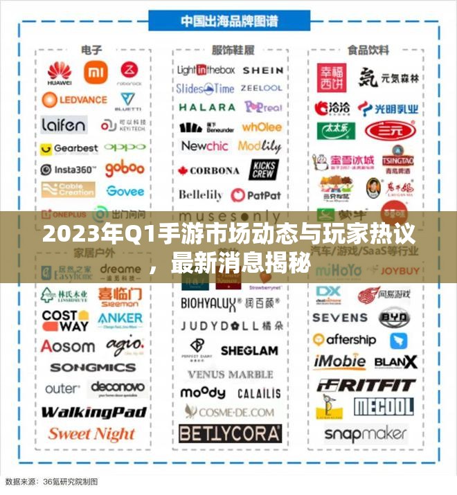 2023年Q1手游市場動態(tài)與玩家熱議，最新消息揭秘