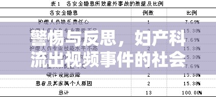 警惕與反思，婦產(chǎn)科流出視頻事件的社會(huì)影響與應(yīng)對(duì)策略