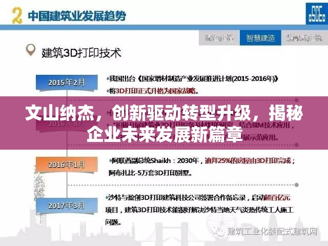 文山納杰，創(chuàng)新驅(qū)動轉(zhuǎn)型升級，揭秘企業(yè)未來發(fā)展新篇章
