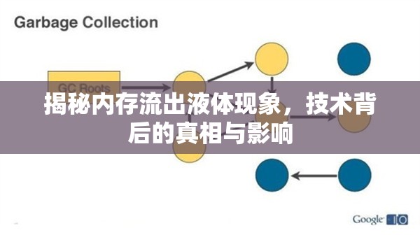 揭秘內(nèi)存流出液體現(xiàn)象，技術(shù)背后的真相與影響