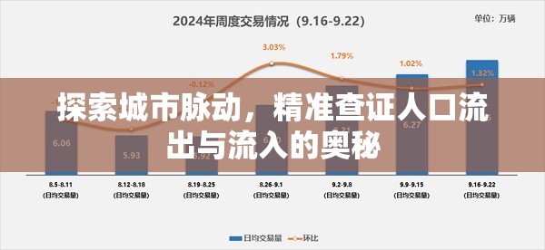 探索城市脈動，精準(zhǔn)查證人口流出與流入的奧秘
