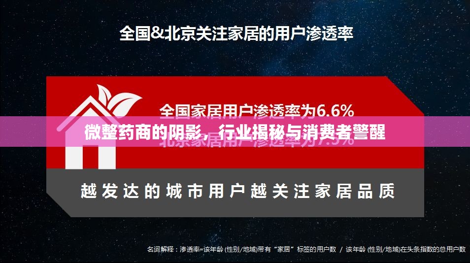 微整藥商的陰影，行業(yè)揭秘與消費(fèi)者警醒