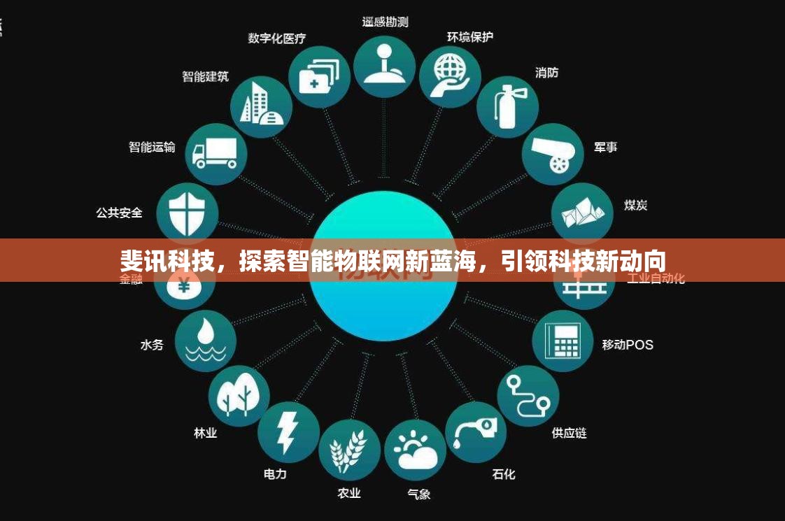 斐訊科技，探索智能物聯(lián)網(wǎng)新藍(lán)海，引領(lǐng)科技新動(dòng)向