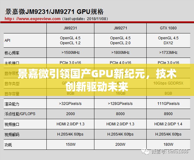 景嘉微引領(lǐng)國(guó)產(chǎn)GPU新紀(jì)元，技術(shù)創(chuàng)新驅(qū)動(dòng)未來(lái)