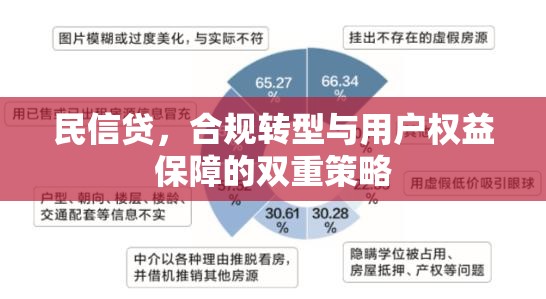 民信貸，合規(guī)轉(zhuǎn)型與用戶權(quán)益保障的雙重策略