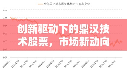 創(chuàng)新驅(qū)動下的鼎漢技術(shù)股票，市場新動向與投資機遇